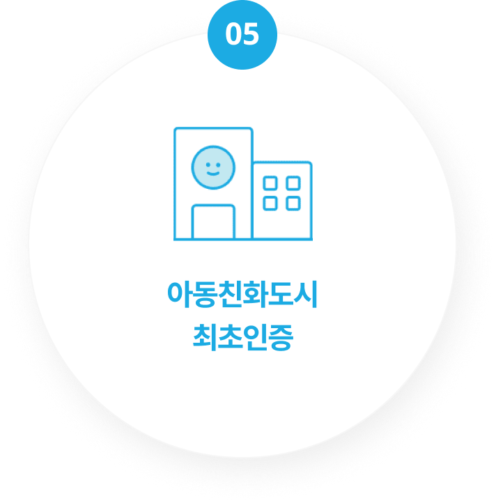아동친화도시
최초인증